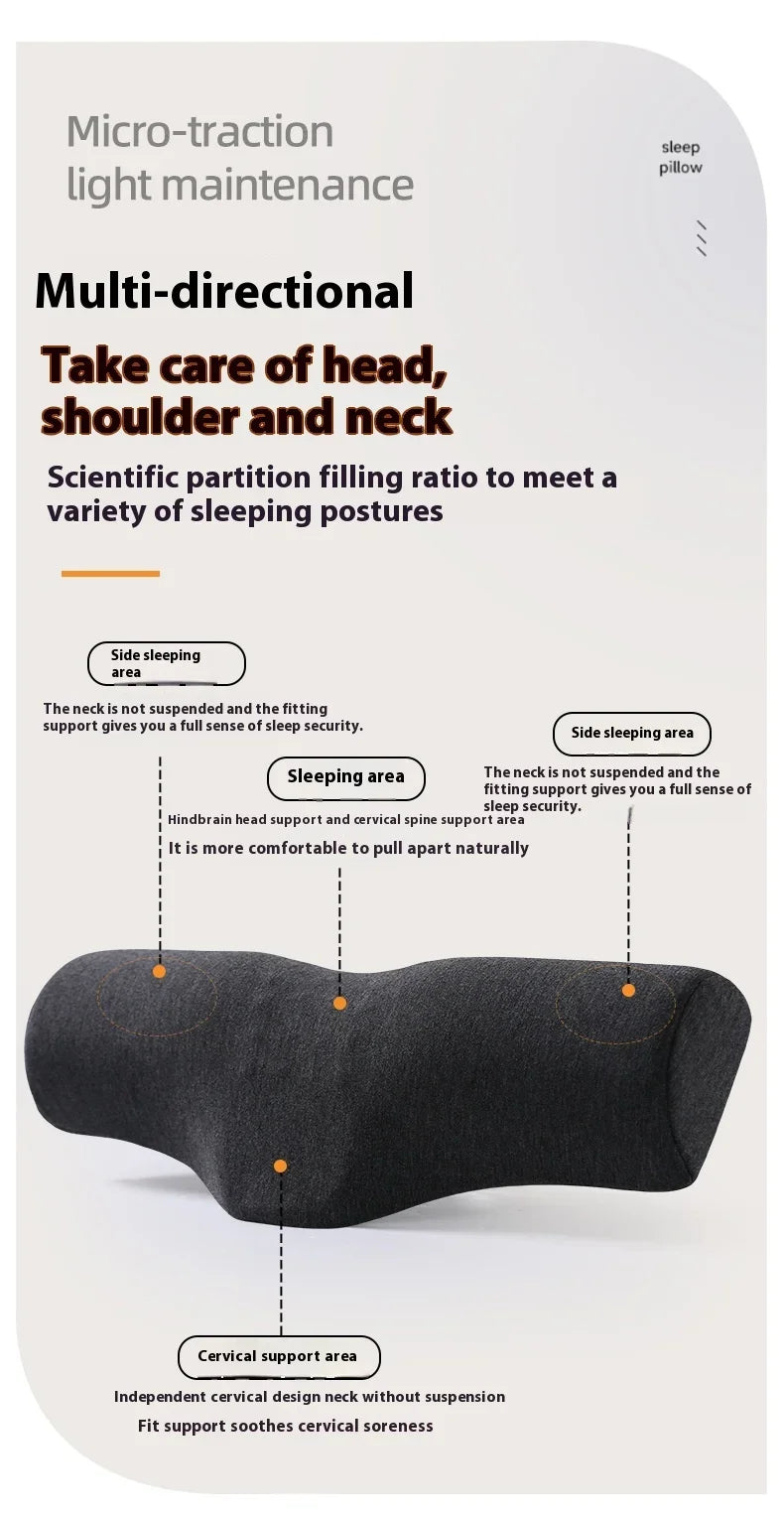 NeuroVibe™ Orthopedic Neck Protection Pillow
