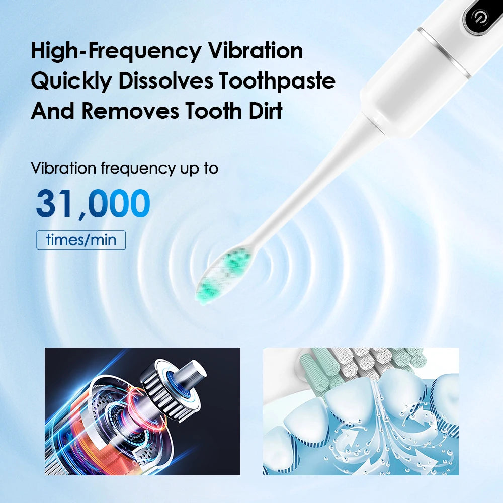 NeuroVibe™ Sonic Dental Tartar Remover & Teeth Cleaner