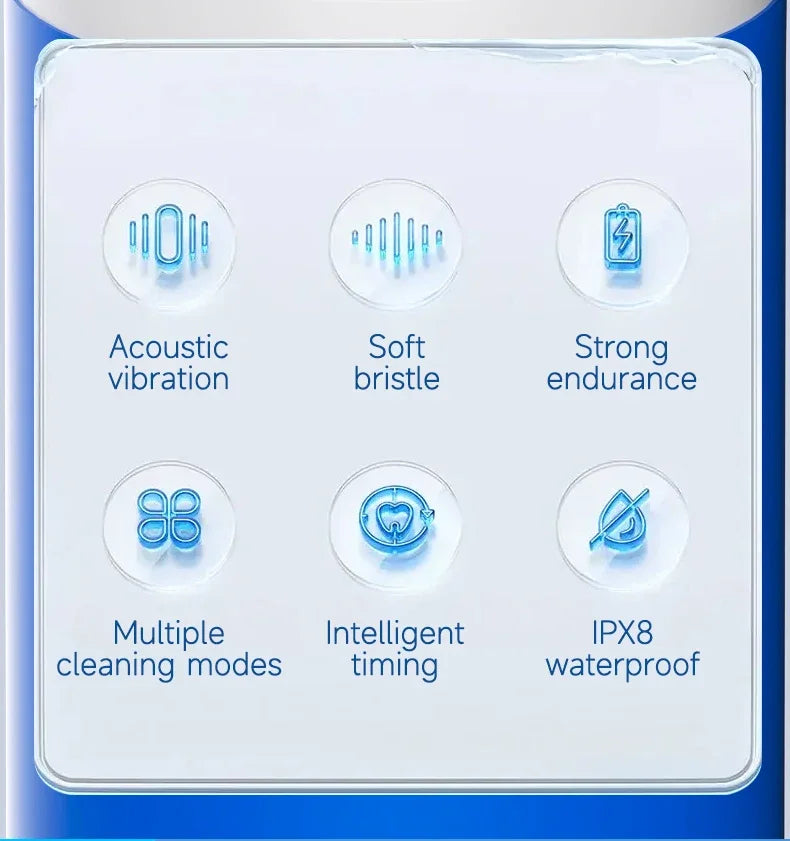 NeuroVibe™ Sonic Ultra-Thin Electric Toothbrush