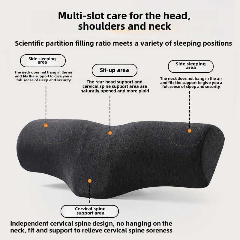 NeuroVibe™ Orthopedic Neck Protection Pillow