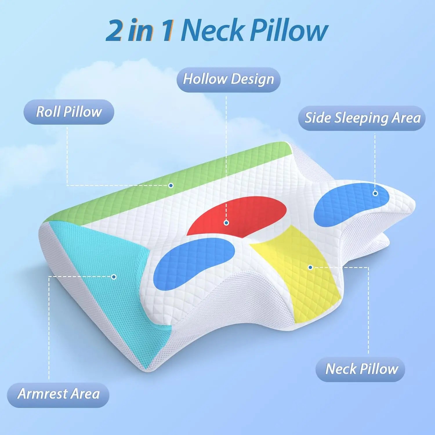 NeuroVibe™ Cervical Spine Memory Foam Pillow