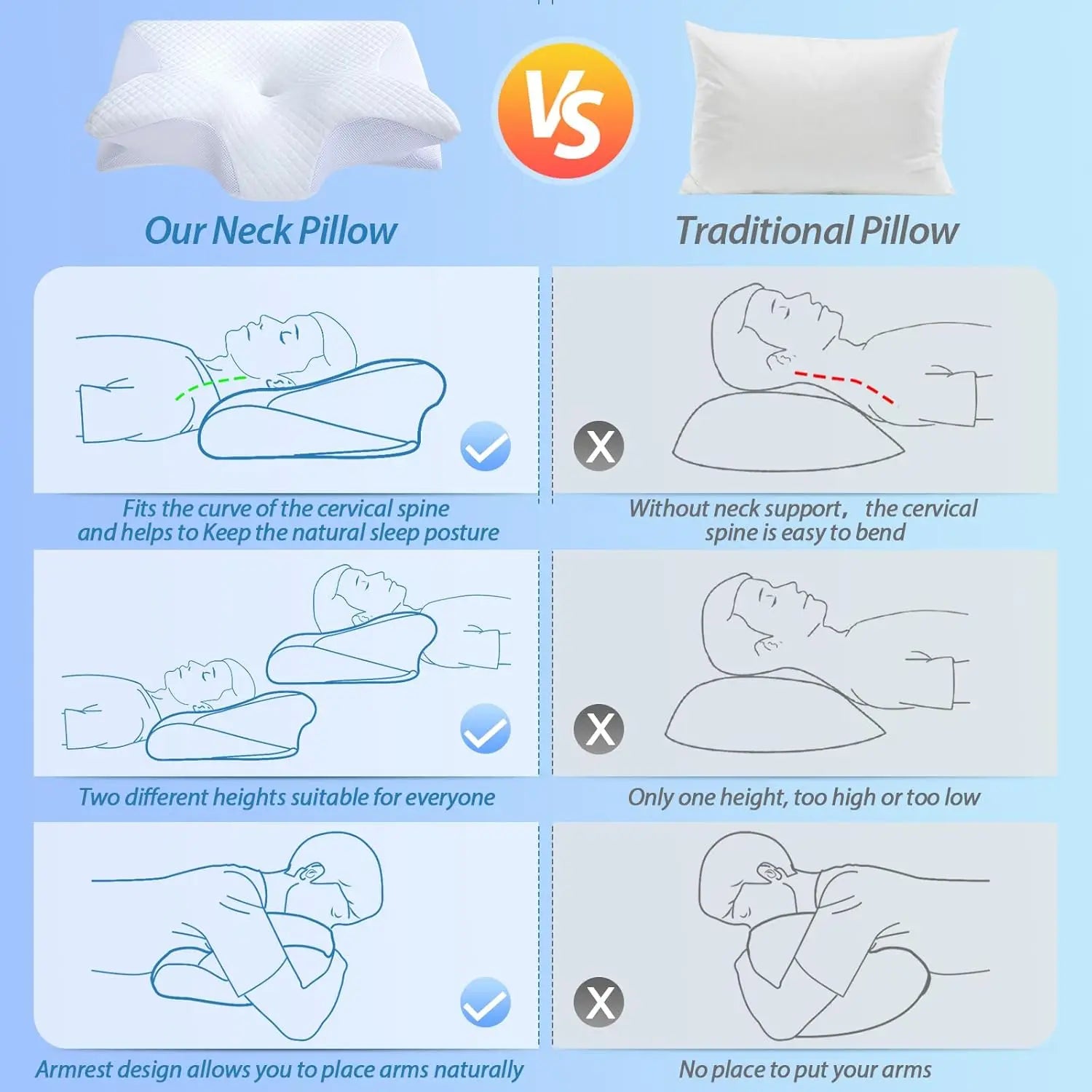 NeuroVibe™ Cervical Spine Memory Foam Pillow